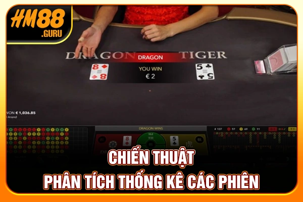 Chiến thuật phân tích thống kê các phiên 